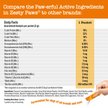 Show in main carousel: Zesty Paws Multivitamin Powder Salmon Flavored Digestion, Mobility & Immune Supplement for Dogs, 30 count slide 4 of 10