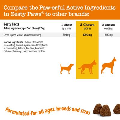 Show full view: Zesty Paws Mussel Mobility Bites Chicken Flavored Soft Chews Hip & Joint Supplement for Dogs, 180 count slide 4 of 12