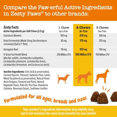 Show full view: Zesty Paws Omega Bites Skin & Coat Support + Aller-Immune Bites Lamb Flavor Immune System Soft Chews Dog Supplement slide 7 of 9