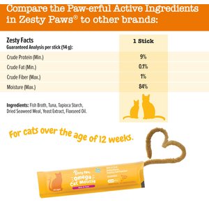 Zesty Paws Omega Skin & Coat Tuna Mousse Lickable Squeeze Supplement for Cats, 18 count