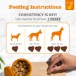 Show in main carousel: Zesty Paws Probiotic Bites Chicken Flavored Soft Chews Gut Flora & Digestive Supplement for Dogs, 90 count slide 3 of 9