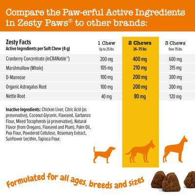Show full view: Zesty Paws Probiotic Bites Digestion Pumpkin Flavor Soft Chews Supplement + Cranberry Bladder Bites Urinary Tract Support Chicken Flavor Chews for Dogs slide 7 of 9