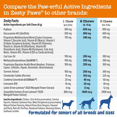 Show full view: Zesty Paws Stay Green Bites Digestive Support Chicken Flavor Soft Chew Dog Supplement, 90 count + Zesty Paws 11-in-1 Bites Multifunctional MSM & Curcumin + Cranberry & Lutein Senior Chicken Flavor Dog Supplement, 90 count slide 3 of 9