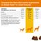 Show in main carousel: Zesty Paws Turmeric Curcumin Bites Duck Flavored Soft Chews Multivitamin for Dogs, 90 count slide 6 of 13