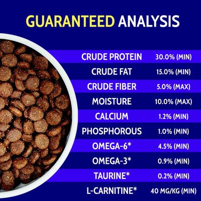 Show full view: Zignature Duck Limited Ingredient Formula Dry Dog Food, 25-lb bag slide 7 of 11