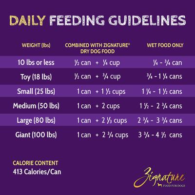 Show full view: Zignature Goat Limited Ingredient Formula Canned Dog Food, 13-oz, case of 12 slide 5 of 11