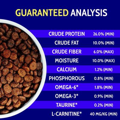 Show full view: Zignature Goat Limited Ingredient Formula Dry Dog Food, 25-lb bag slide 7 of 11