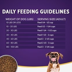 Zignature Kangaroo Limited Ingredient Formula Dry Dog Food, 25-lb bag slide 2 of 6
