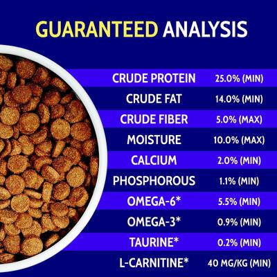 Show full view: Zignature Kangaroo Limited Ingredient Formula Dry Dog Food, 4-lb bag slide 7 of 11