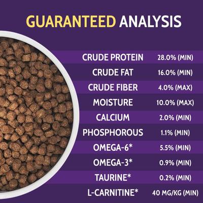 Show full view: Zignature Lamb Formula Small Bites Dry Dog Food, 4-lb bag slide 6 of 11