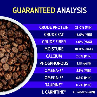 Show full view: Zignature Lamb Limited Ingredient Formula Dry Dog Food, 25-lb bag slide 7 of 11