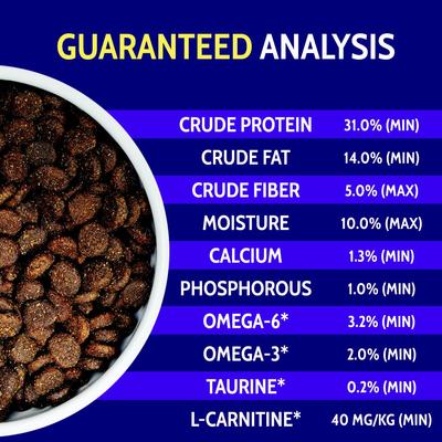 Show full view: Zignature Limited Ingredient Formula Trout & Salmon Meal Dry Dog Food, 12.5-lb bag slide 7 of 11