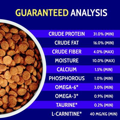 Show full view: Zignature Pork Limited Ingredient Formula Dry Dog Food, 4-lb bag slide 7 of 10
