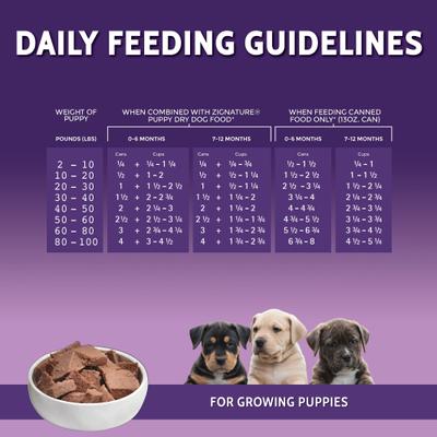 Show full view: Zignature Puppy Formula Pate Canned Wet Dog Food, 13-oz can, 12 count slide 7 of 9