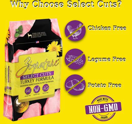 Show full view: Zignature Select Cuts Turkey Formula Dry Dog Food, 25-lb bag slide 5 of 9