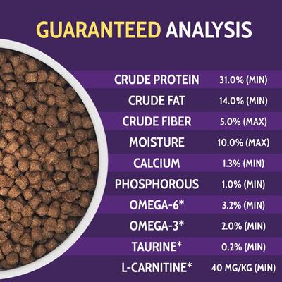 Show full view: Zignature Small Bites Trout & Salmon Meal Dry Dog Food, 12.5-lb bag slide 7 of 11