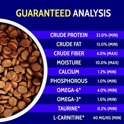 Show full view: Zignature Turkey Limited Ingredient Formula Dry Dog Food, 4-lb bag slide 7 of 11