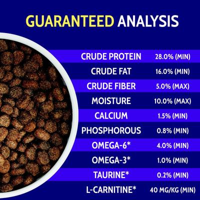 Show full view: Zignature Venison Limited Ingredient Formula Dry Dog Food, 25-lb bag slide 7 of 11