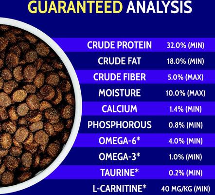 Show full view: Zignature Zssential Multi-Protein Formula Dry Dog Food, 12.5-lb bag slide 7 of 11