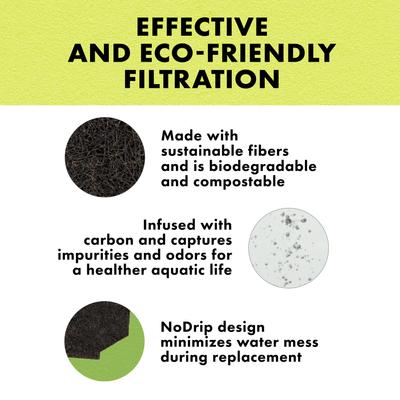 Show full view: Zilla Aquatic Reptile EcoRenew Filter Cartridges, Medium: 20-gal, 3 count slide 5 of 10