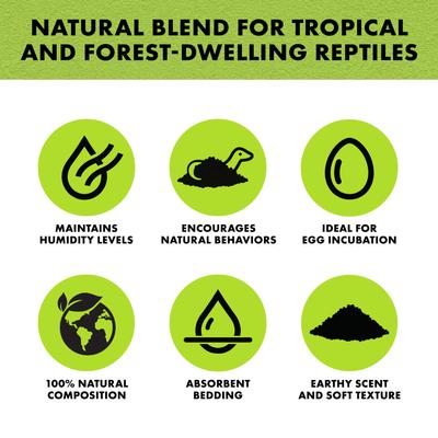 Show full view: Zilla Jungle Mix Fir & Sphagnum Peat Moss Organic Reptile Bedding, 24-qt bag slide 8 of 10