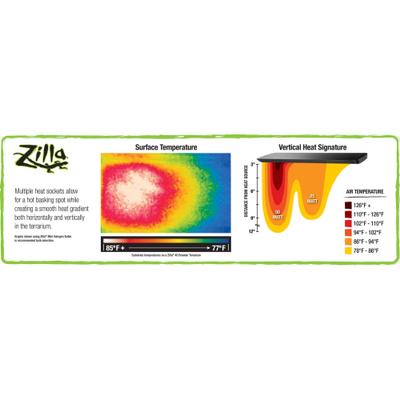 Show full view: Zilla Pro Sol Fixtures & Timer, 30-in slide 7 of 9