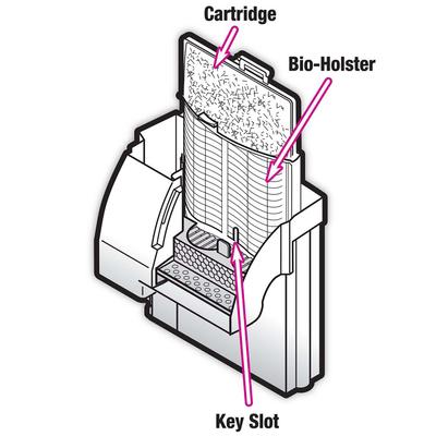 Show full view: Zilla Reptile Terrarium Filter Replacement Cartridges, 9 count, Large slide 3 of 9
