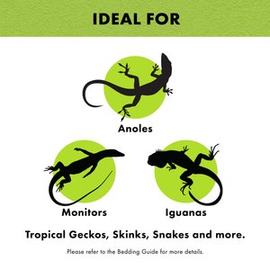 Zilla Terrarium Liner, Green, 10-gal