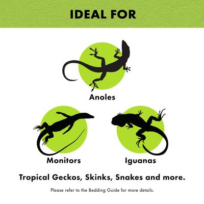 Show full view: Zilla Terrarium Liner, Green, 30-gal slide 4 of 11