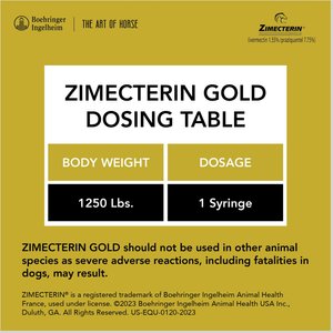 Zimecterin Gold Ivermectin & Praziquantel Paste Horse Dewormer, 0.26-oz syringe, 1 count