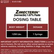 Show in main carousel: Zimecterin Ivermectin 1.87% Paste Horse Dewormer, .21-oz syringe, 1 count slide 7 of 9