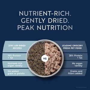 ZIWI Peak Beef Grain-Free Air-Dried Dog Food, 35.2-oz bag