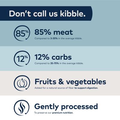 Show full view: ZIWI Peak Lamb Grain-Free Air-Dried Dog Food, 35.2-oz bag + Lamb with Green Vegetables Recipe Steam & Dried Dog Food, 28.8-oz bag slide 7 of 9