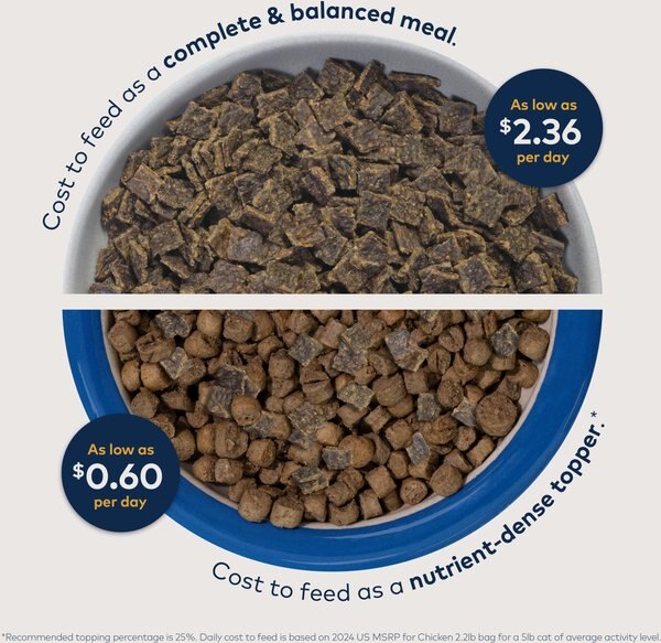 ZIWI Peak Lamb Recipe Air-Dried Cat Food