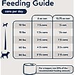Show in main carousel: ZIWI Peak Variety Pack Adult Grain-Free Beef, Chicken Pate Canned Dog Food, 6-oz can, case of 6 slide 6 of 9