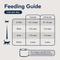 Show in main carousel: ZIWI Peak Venison, Chicken, Lamb Variety Pack Grain-Free Pate Canned Cat Food, 3-oz can, case of 6 slide 6 of 11