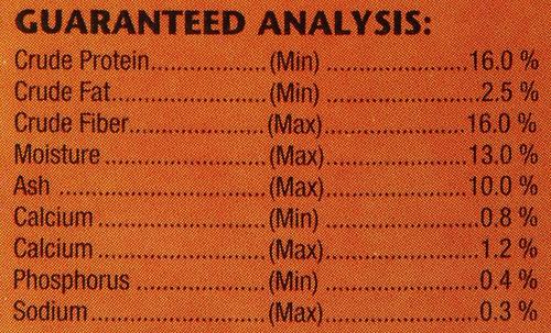 Show full view: Zoo Med Adult Bearded Dragon Food, 10-oz jar slide 3 of 4