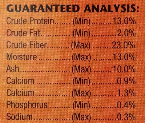 Show full view: Zoo Med Natural Forest Tortoise Food, 15-oz jar slide 5 of 7