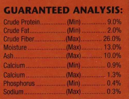 Show full view: Zoo Med Natural Grassland Tortoise Food, 60-oz jar slide 5 of 7