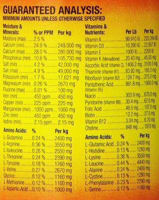 Show full view: Zoo Med Reptivite with D3 Reptile Vitamin, 2-oz bottle slide 5 of 7