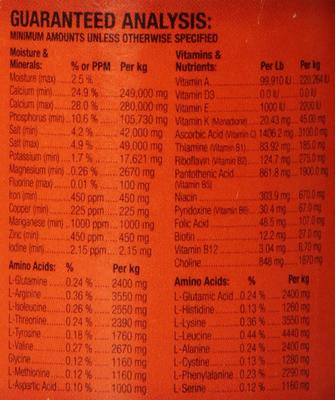 Show full view: Zoo Med ReptiVite without D3 Reptile Supplement, 2-oz bottle slide 4 of 7