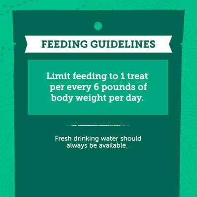 Show full view: Zuke's Hip & Joint Natural Bag of Treats with Hip & Joint Support Beef Recipe Soft & Chewy Dog Treats, 6-oz bag slide 10 of 13