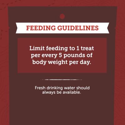 Show full view: Zuke's Lil' Links Chicken & Apple Recipe Gluten-Free Soft & Chewy Dog Treats, 6-oz pouch slide 10 of 15