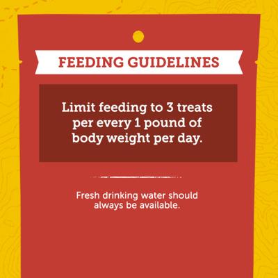 Show full view: Zuke's Mini Naturals Peanut Butter & Oats Recipe Adult Soft & Tender Training Dog Treats, 16-oz pouch slide 10 of 13