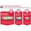 Show in main carousel: ZuPreem FruitBlend Flavor with Natural Flavors Daily Parrot & Conure Bird Food, 35-lb bag slide 9 of 11