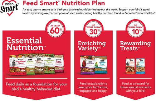 Show full view: ZuPreem Real Rewards Orchard Mix Parrot & Conure Bird Treats, 6-oz bag slide 4 of 6