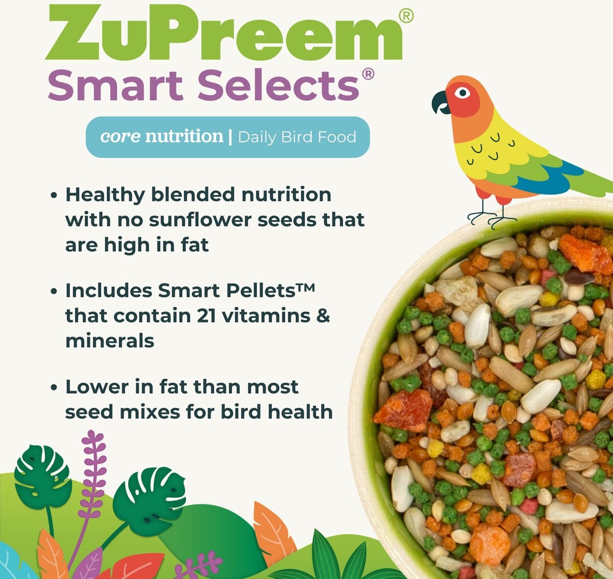 ZuPreem Smart Selects Canary & Finch Food