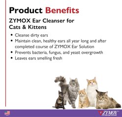 Zymox Enzymatic Cat & Kitten Ear Cleanser, 4-fl oz bottle slide 2 of 6