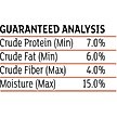 Show in main carousel: Purina Beneful Baked Delights Heartfuls with Apple Flavored Filling & Real Bacon Dog Treats, 8.5-oz bag slide 4 of 7