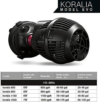 Show full view: Hydor Koralia Evolution Circulation & Wave Pump, 1050-1150 GPH slide 2 of 4